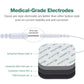 TENS Massage Electrode Pads 4x4cm(1.57*1.57inch)