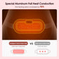 Three-speed Period Heating Pad